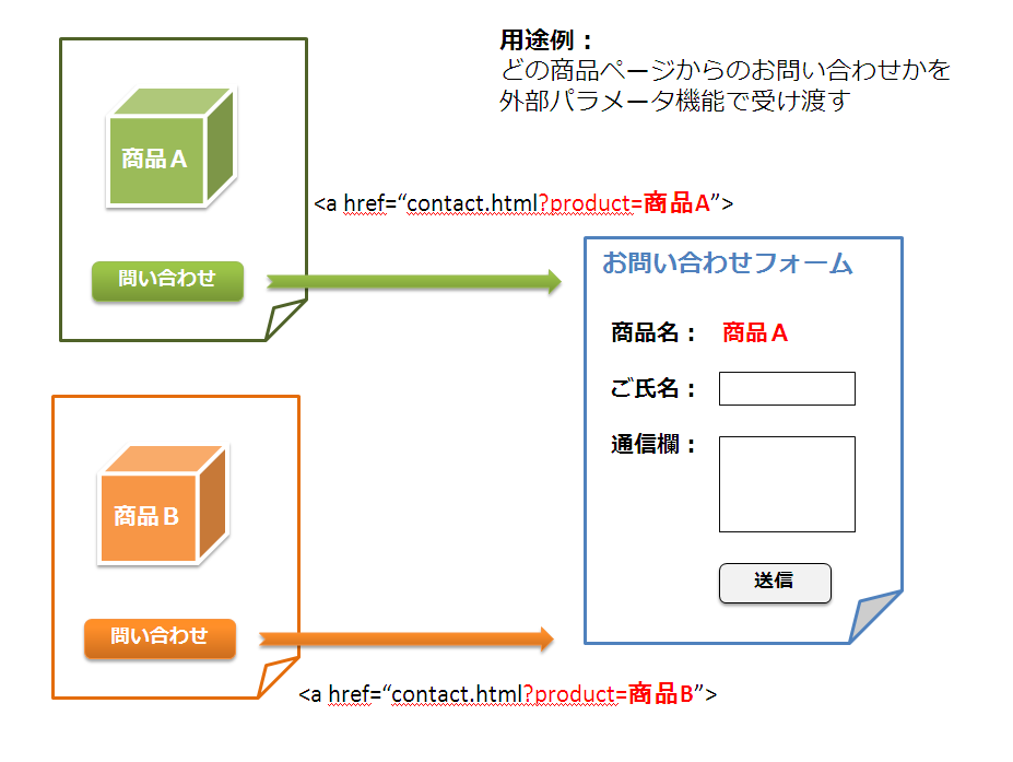 http://www.ark-web.jp/movabletype/images/2009-10-20_0036.png