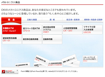 メカトロニクス商品