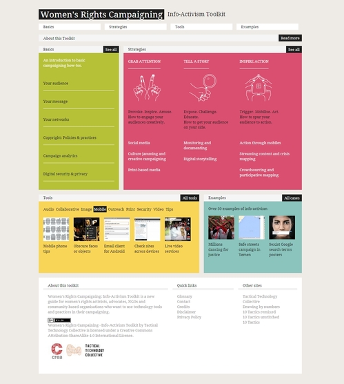 Women's Rights Campaigning