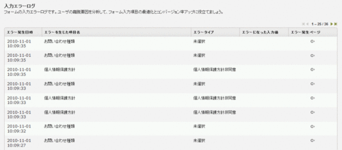 アクセスレポート04